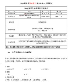 研究生毕业论文有什么要求,本科毕业论文有什么要求,毕业论文题目有什么要求