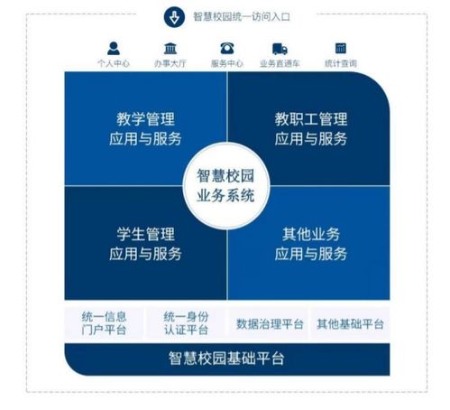 学术诚信守护者-正方查重系统