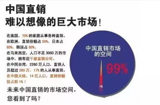 2023年直销行业排行榜,中国具有直销牌照的公司一共有几家?