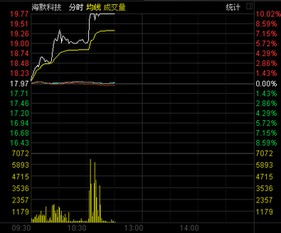 海墨科技今天是否复牌