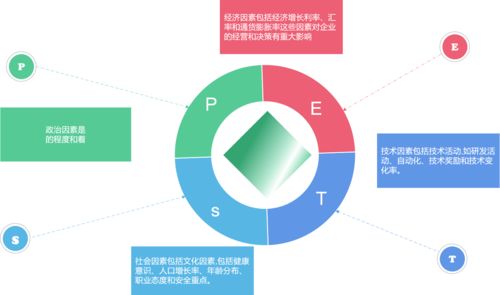 产品经理怎么快速熟悉业务 产品经理工作,产品经理如何快速上手业务：打造高效团队的关键策略