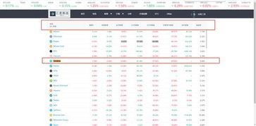 ADA最新价格;ada行情最新价格行情