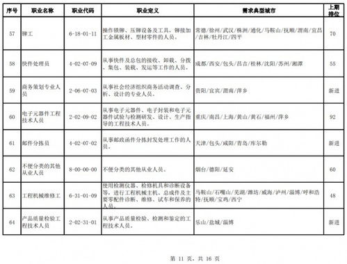 食堂电路改造的报告范文  食堂用电安全知识？