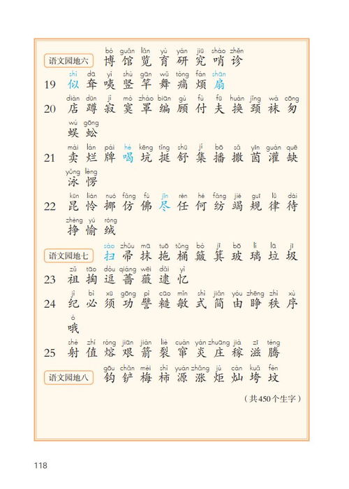 走月亮词语解释并造句_四年级上册语文走月亮的生字造句？