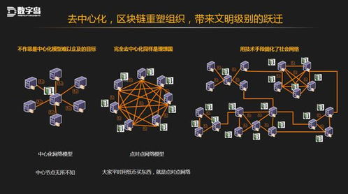 1.76刀锋金币：揭秘财富的秘密，开启你的财富之路！