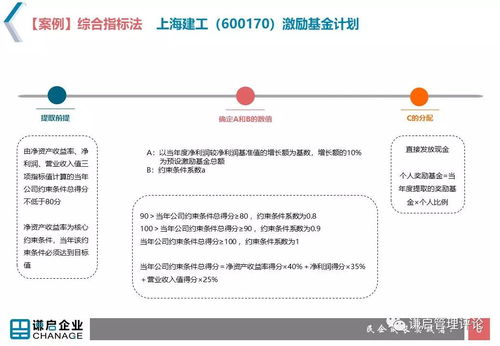 激励方式之激励基金 