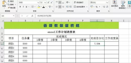 excel工作计划进度表 一目了然工作情况