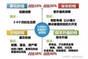 用什么方案(用什么方案治克罗恩)