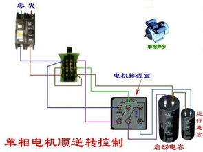 单相电机的4根线，红黑黄蓝，安装倒顺开关，怎么分？