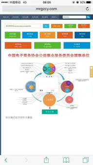 我朋友想借我的银行卡炒股可以吗