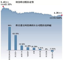 圣农哪一年上市，由哪个所ipo