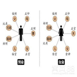 广州黄页88网 