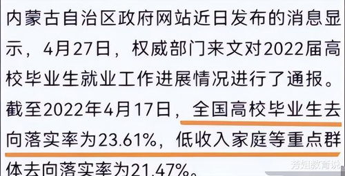 应届生就业难题,大学教授建议进厂就业,网友 那有啥必要读大学