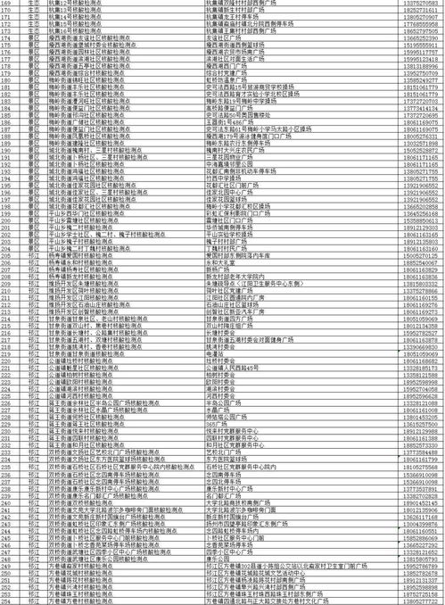 量表参与查重检测了吗？解析查重原理