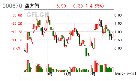 有限责任公司股权抵押后股东股份可以转让吗？