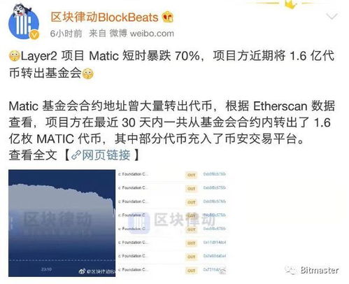 matic币能到多少,QQ飞车使用多少Q币魅力值能到6？ matic币能到多少,QQ飞车使用多少Q币魅力值能到6？ 词条