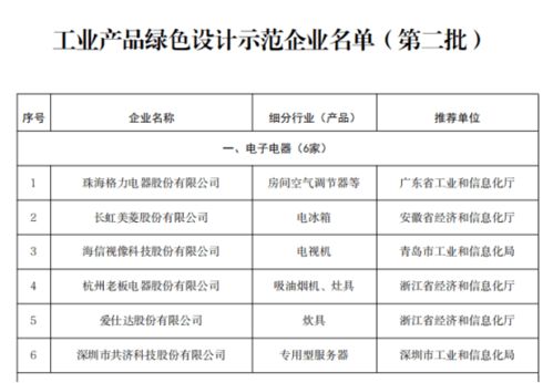 伊立浦电器股份有限公司是做什么产品的，公司的管理怎么样，薪水待遇如何？