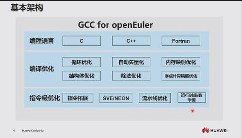 openeuler百科