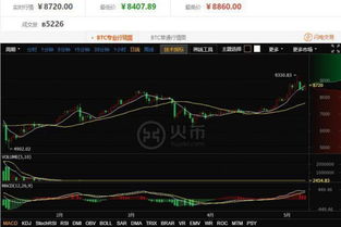 比特币区块447开头,比特币地址怎么填写啊