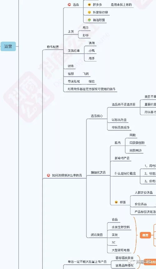 论文开题报告查重标准与流程，一文全解析