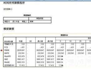 spss怎么做sarima 时间序列分析