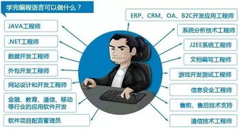 学习编程6个月 然后81岁老奶奶独自开发了一款手游 