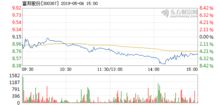  富邦股份公司简介概况最新,公司概况 天富平台