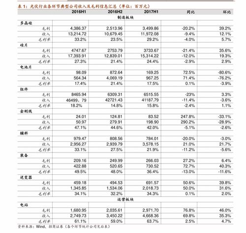 吉林电力股票