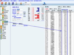 融资融券的实时交易信息哪里可以查询到？