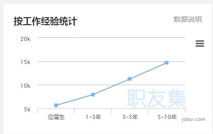 软件测试的核心工作是什么,软件测试的核心工作：确保质量与可靠性