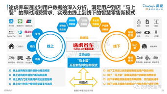 网上查重费用高，但质量如何保证？