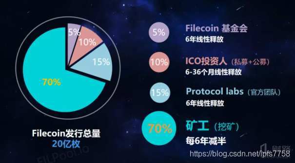 mimo币有投资价值吗为什么,虚拟货币麦加币什么是麦加币 投资风险有多大 mimo币有投资价值吗为什么,虚拟货币麦加币什么是麦加币 投资风险有多大 词条