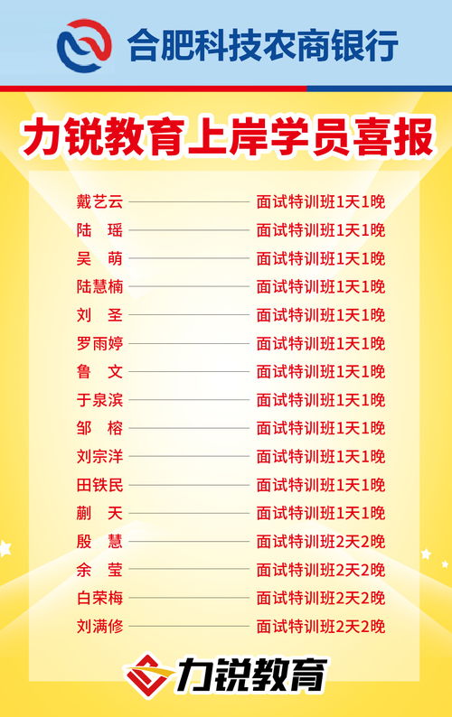 农行普惠金融科技面试,农行普惠金融科技面试：准备好迎接挑战