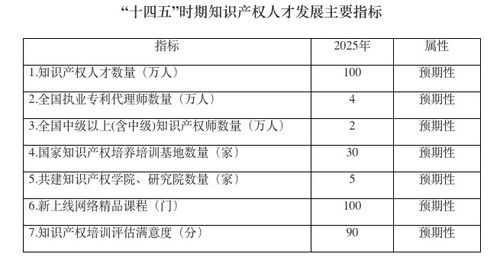  ssv币2025年能到多少,SSV币现在的价格。 钱包应用