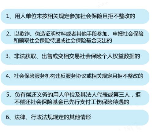 查重标准详解：如何避免学术不端行为