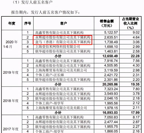 46个闪亮的名字丰泽卷