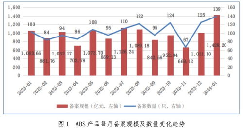  台湾富邦集团资产管理规模有多大,台湾富邦集团资产管理规模解析 天富登录