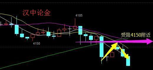 布林顿体系垮台于哪年