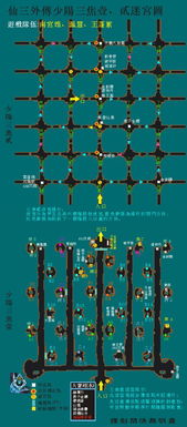 求助 仙剑3外传问情篇的迷宫少阳三焦壹怎么走 