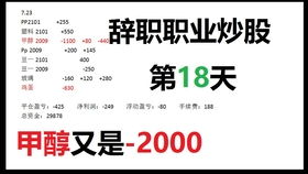 炒股怎么会亏钱，比如，我买1000元的股票，第二天，跌了，我是不是最多亏1000块？我想买点金属或是能源的股票