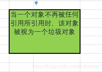 定稿查重背后的原理：了解查重算法，轻松应对查重挑战