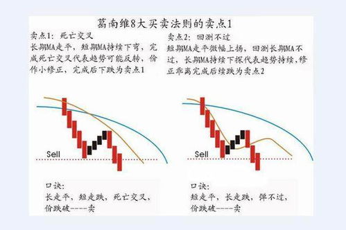 平仓比例是多少,平仓比例 平仓比例是多少,平仓比例 词条