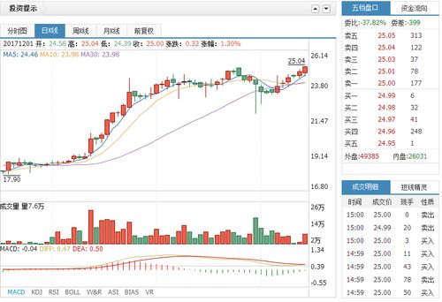 600179安通控股票行情,600179安通控股