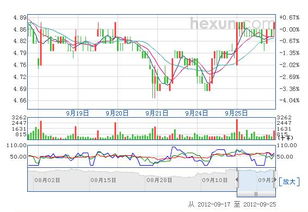 江淮汽车为什么要<a href=https://www.gupiaozhishiba.com/GPRM/sy/1444.html target=_blank class=infotextkey>股票回购</a>