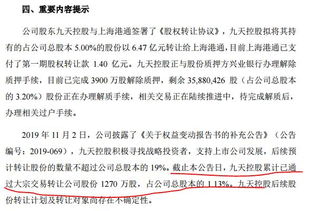 大股东大宗交易公告与减持公告必须同时出来吗