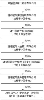 什么是股份制?什么是上市?发行股票又有什么作用?