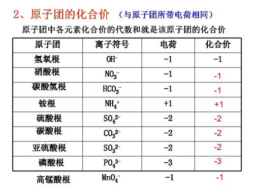 u是什么元素符号 u是什么元素符号 百科