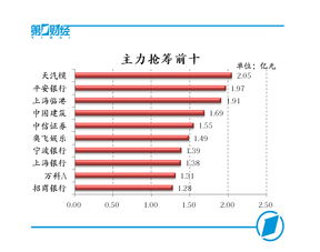 2021年6月25日股市大跳水怎么回事