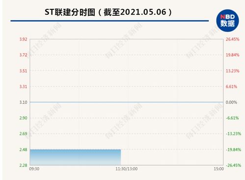 当一个公司的股东刑事入狱后，他的股份该怎么办？他对公司事物还能参与么？