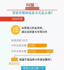 买房怎么付款划算？现款？公积金？